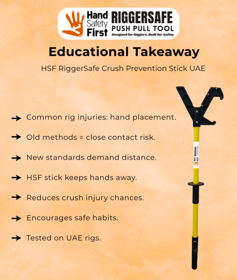Hsf Tool Tutorial HSF Riggersafe Push Pull Hand Safety Tool Crush Prevention UAE