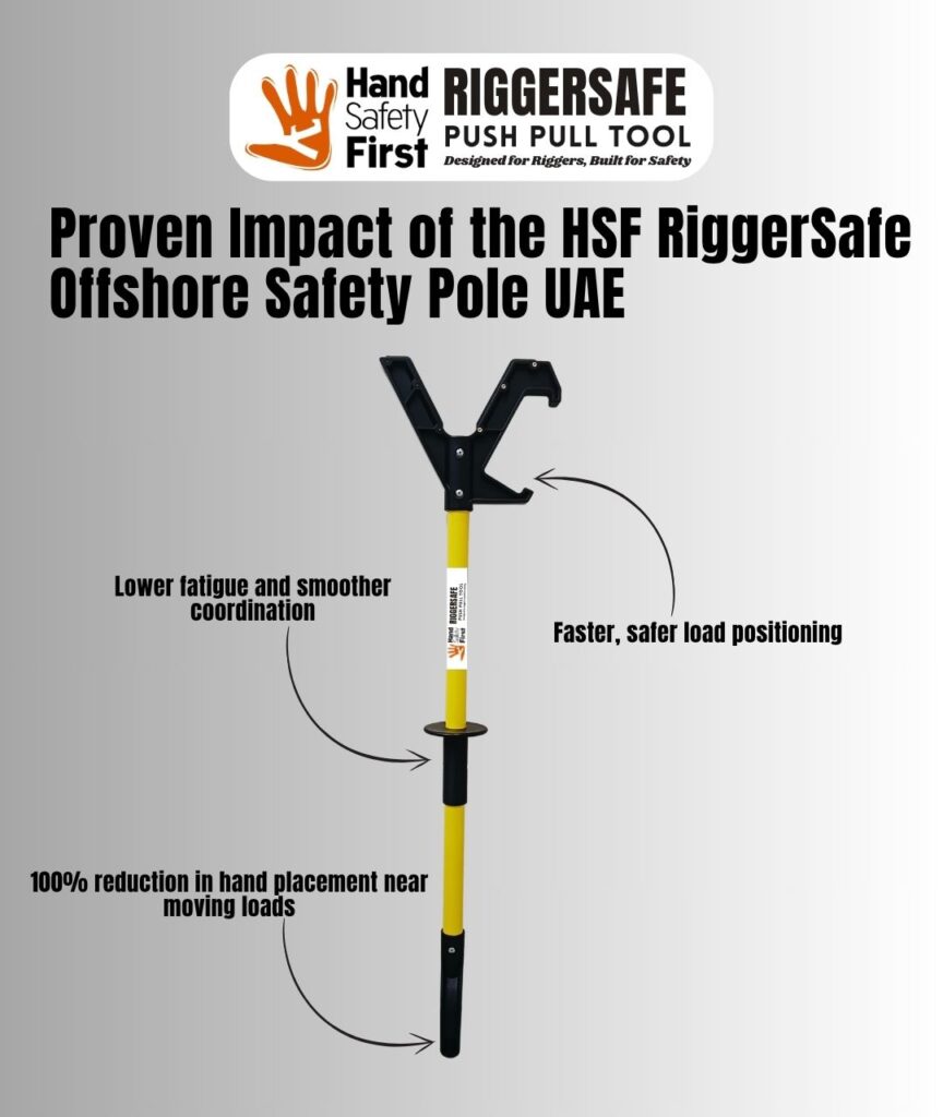 HSF Riggersafe Push Pull Hand Safety Tool