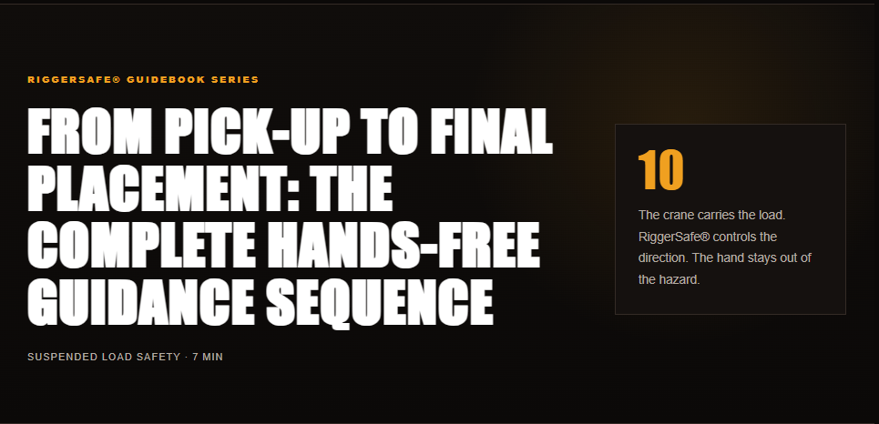Final Placement of Suspended Loads: A Complete Hands-Free Guidance Sequence